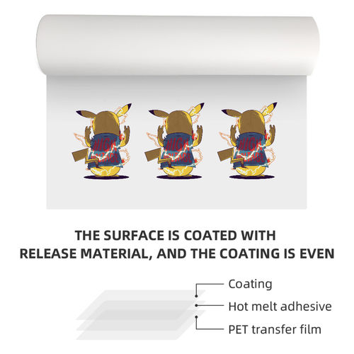 أخبار الشركة الأخيرة عن Finished Product DTF PET Film for Printing